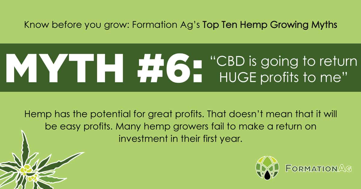 Myth #6: “CBD is going to return HUGE profits to me”